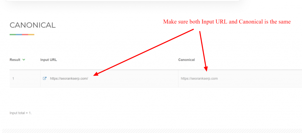 Hoe IP-canonisatieproblemen te testen